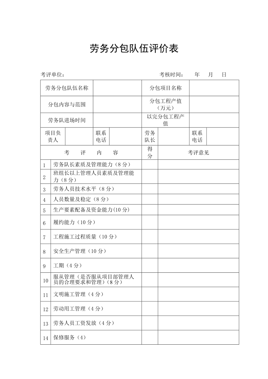 劳务分包队伍评价表的设计与实施探讨